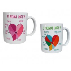 ΚΟΥΠΕΣ για ΝΟΝΟ ΝΟΝΑ