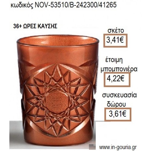 ΚΕΡΙ ΣΕ ΓΥΑΛΙΝΟ ΠΟΤΗΡΙ ΜΕ ΣΧΕΔΙΟ ΧΡΩΜΑ ΜΠΡΟΝΖΕ για μπομπονιέρες - γούρια NOV-53510/Β-242300/41265 3.41€!!!