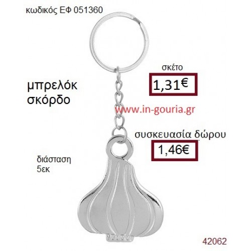 ΣΚΟΡΔΟ μεταλλικό μπρελόκ γούρι δώρο ΕΦ-051360