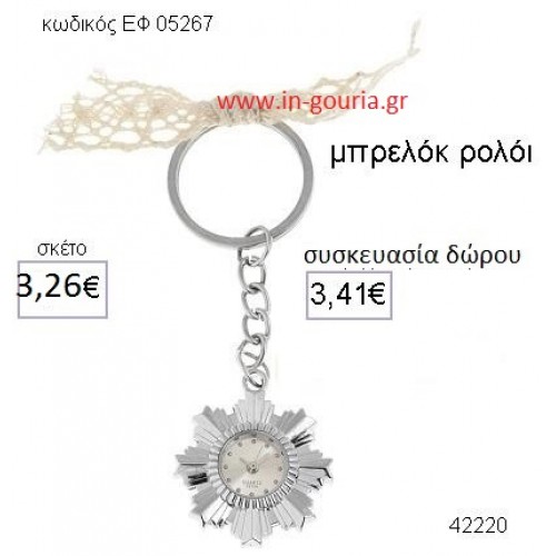ΡΟΛΟΪ μπρελόκ accessories γούρι δώρο  ΕΦ-05267