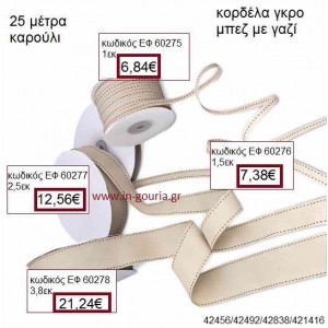 ΓΚΡΟ ΜΕ ΓΑΖΙ κορδέλα 25 μέτρων 1.5εκ. για γούρια-αμπαλάζ ΕΦ-60276