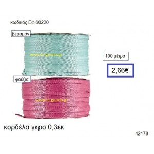 ΓΚΡΟ κορδέλα 100 μέτρων 0.3εκ. για γούρια-αμπαλάζ ΕΦ-60220