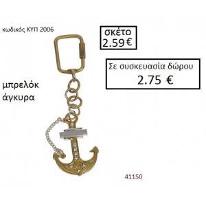 ΜΠΡΕΛΟΚ ΑΓΚΥΡΑ ΚΥΠ-2006