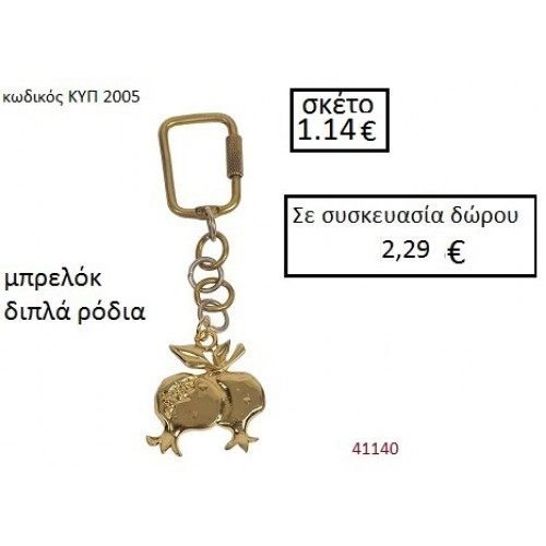 ΜΠΡΕΛΟΚ ΡΟΔΙΑ ΚΥΠ-2005