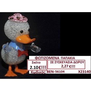 ΠΑΠΑΚΙ ΦΩΤΕΙΖΟΜΕΝΟ ΓΟΥΡΙ ΠΟΥ ΑΛΛΑΖΕΙ ΧΡΩΜΑ ΒΕΝ-56104