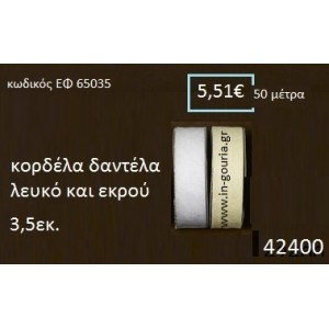 ΔΑΝΤΕΛΑ κορδέλα 50 μέτρων 3.5εκ. για γούρια-αμπαλάζ ΕΦ-65035