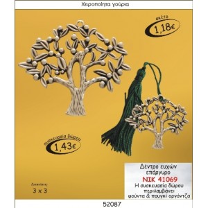 ΔΕΝΤΡΟ ΕΥΧΩΝ ΕΠΑΡΓΥΡΟ ΓΟΥΡΙ 2015