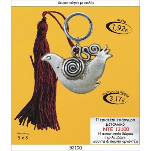 ΠΕΡΙΣΤΕΡΙ ΕΠΑΡΓΥΡΟ ΜΕΤΑΛΛΙΚΟ ΜΠΡΕΛΟΚ ΓΟΥΡΙ 2015