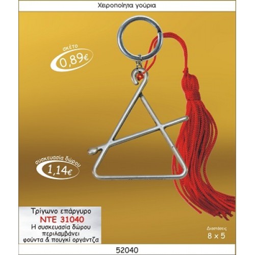 ΤΡΙΓΩΝΟ ΕΠΑΡΓΥΡΟ ΜΠΡΕΛΟΚ ΓΟΥΡΙ 2015