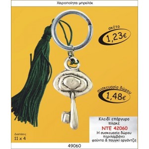 ΚΛΕΙΔΙ ΕΠΑΡΓΥΡΟ ΠΛΑΚΕ ΜΠΡΕΛΟΚ ΓΟΥΡΙ 2015