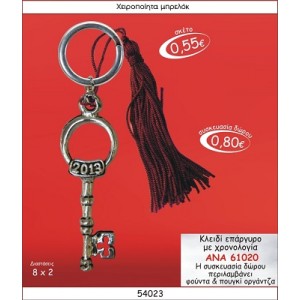 ΚΛΕΙΔΙ ΕΠΑΡΓΥΡΟ ΜΕ ΧΡΟΝΟΛΟΓΙΑ ΜΠΡΕΛΟΚ ΓΟΥΡΙ 2015