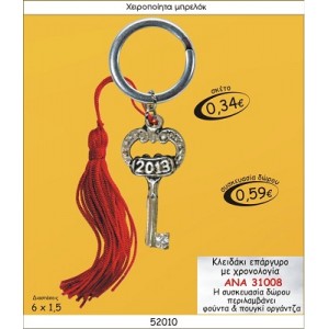 ΚΛΕΙΔΙ ΕΠΑΡΓΥΡΟ ΜΕ ΧΡΟΝΟΛΟΓΙΑ ΜΠΡΕΛΟΚ ΓΟΥΡΙ 2015