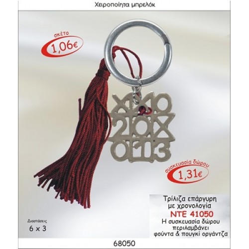 ΤΡΙΛΙΖΑ ΕΠΑΡΓΥΡΗ ΜΕ ΧΡΟΝΟΛΟΓΙΑ ΜΠΡΕΛΟΚ ΓΟΥΡΙ 2015