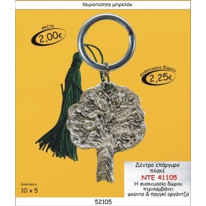 ΔΕΝΤΡΟ ΕΠΑΡΓΥΡΟ ΠΛΑΚΕ ΜΠΡΕΛΟΚ ΓΟΥΡΙ 2015