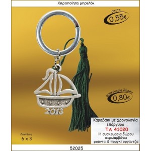 ΚΑΡΑΒΑΚΙ ΜΕ ΧΡΟΝΟΛΟΓΙΑ ΕΠΑΡΓΥΡΟ ΜΠΡΕΛΟΚ ΓΟΥΡΙ 2015