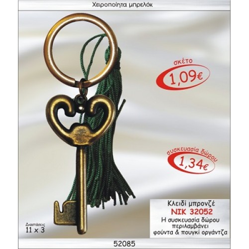 ΚΛΕΙΔΙ ΜΠΡΟΝΖΕ ΜΠΡΕΛΟΚ ΓΟΥΡΙ 2015
